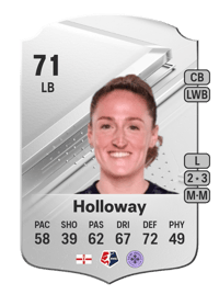 Rebecca Holloway Rare 71 OVR