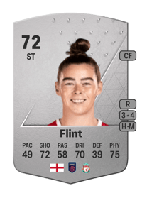 Natasha Flint Common 72 OVR