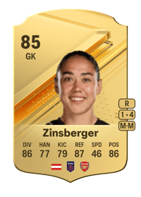 Manuela Zinsberger Rare 85 OVR