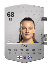 Jorja Fox Common 68 OVR