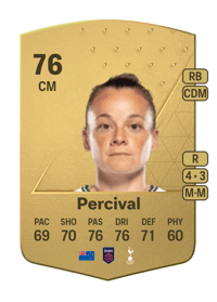 Ria Percival Common 76 OVR
