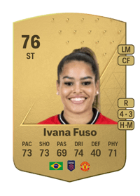 Ivana Fuso Common 76 OVR
