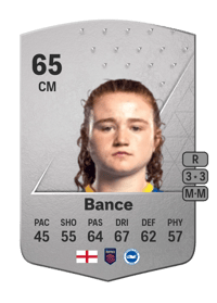 Libby Bance Common 65 OVR