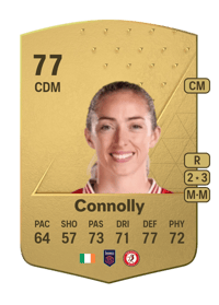 Megan Connolly Common 77 OVR