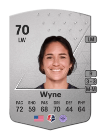Zaneta Wyne Common 70 OVR