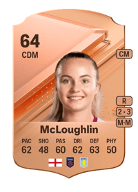 Olivia McLoughlin Rare 64 OVR