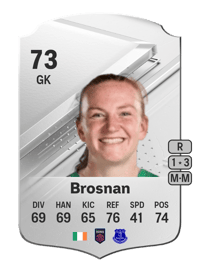 Courtney Brosnan Rare 73 OVR