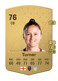 Danielle Turner Common 76 OVR