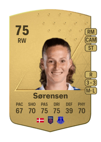 Nicoline Sørensen Common 75 OVR