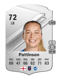 Poppy Pattinson Rare 72 OVR