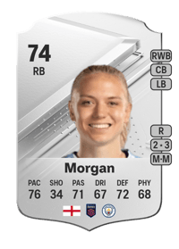 Esme Morgan Rare 74 OVR