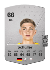 Gina Schüller Common 66 OVR