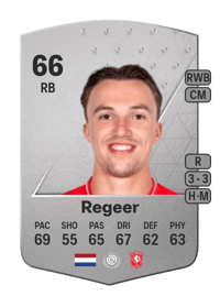 Youri Regeer Common 66 OVR