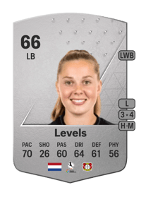 Janou Levels Common 66 OVR