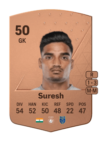 Sachin Suresh Common 50 OVR