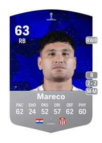Miller Mareco CONMEBOL Sudamericana 63 OVR