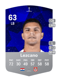 Tomás Lezcano CONMEBOL Sudamericana 63 OVR