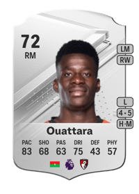 Dango Ouattara Rare 72 OVR