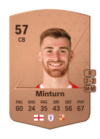 Harrison Minturn Common 57 OVR