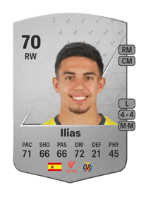 Ilias Common 70 OVR