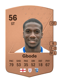 Joseph Gbode Common 56 OVR