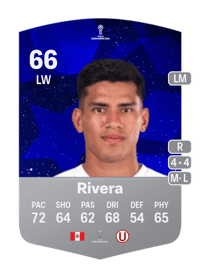 José Rivera CONMEBOL Sudamericana 66 OVR