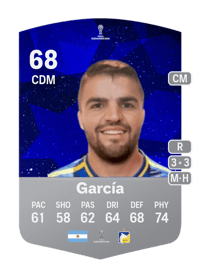 Cristian García CONMEBOL Sudamericana 68 OVR