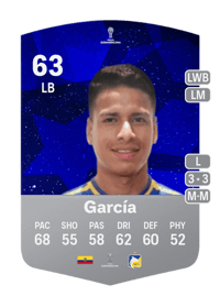 Cristhian García CONMEBOL Sudamericana 63 OVR
