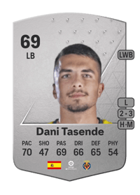 Dani Tasende Common 69 OVR