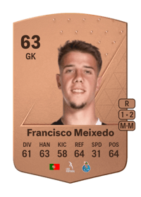 Francisco Meixedo Common 63 OVR