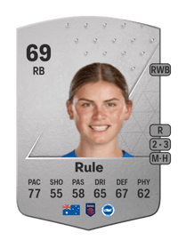 Charlize Rule Common 69 OVR
