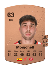 Monjonell Common 63 OVR