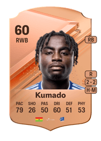 Willy Kumado Rare 60 OVR
