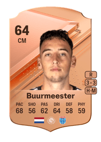Zico Buurmeester Rare 64 OVR