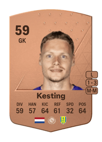 Joey Kesting Common 59 OVR