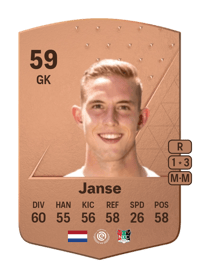 Rijk Janse Common 59 OVR