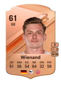 Felix Wienand Rare 61 OVR