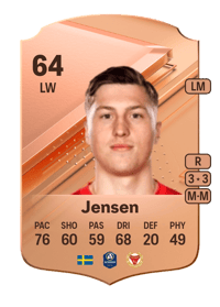 Kevin Jensen Rare 64 OVR