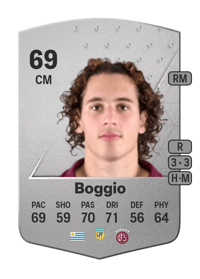 Luciano Boggio Common 69 OVR