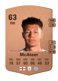 Kasey McAteer Common 63 OVR
