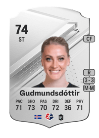 Svava Rós Gudmundsdóttir Rare 74 OVR