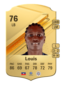 Kethna Louis Rare 76 OVR