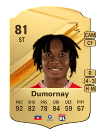 Melchie Dumornay Rare 81 OVR