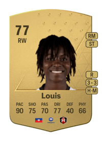 Batcheba Louis Common 77 OVR