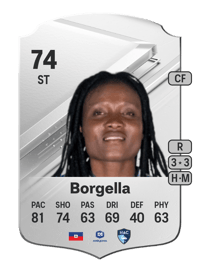 Roselord Borgella Rare 74 OVR