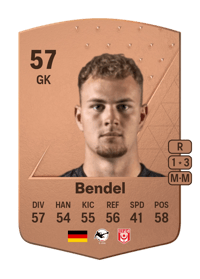 Luca Bendel Common 57 OVR