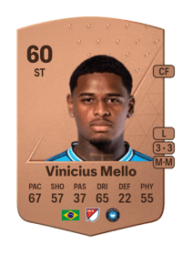 Vinicius Mello Common 60 OVR