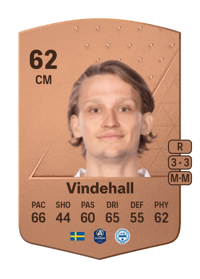 Charlie Vindehall Common 62 OVR