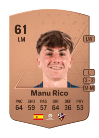 Manu Rico Common 61 OVR