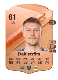 Niklas Dahlström Rare 61 OVR